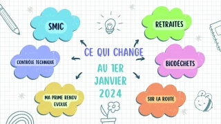 Ce qui change au 1er janvier 2024